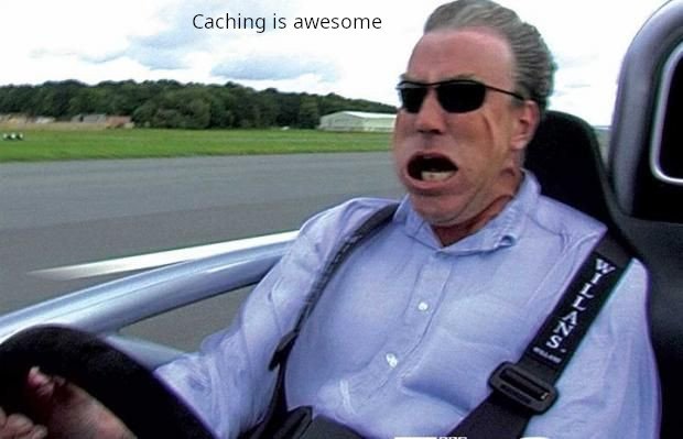 Image for blog: An architectural approach to the concept of caching